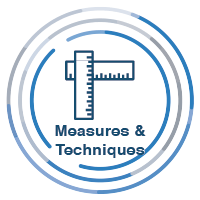 Measures & Techniques - Vertiefung der Maßnahmen und Techniken im Kontext der EN 50129